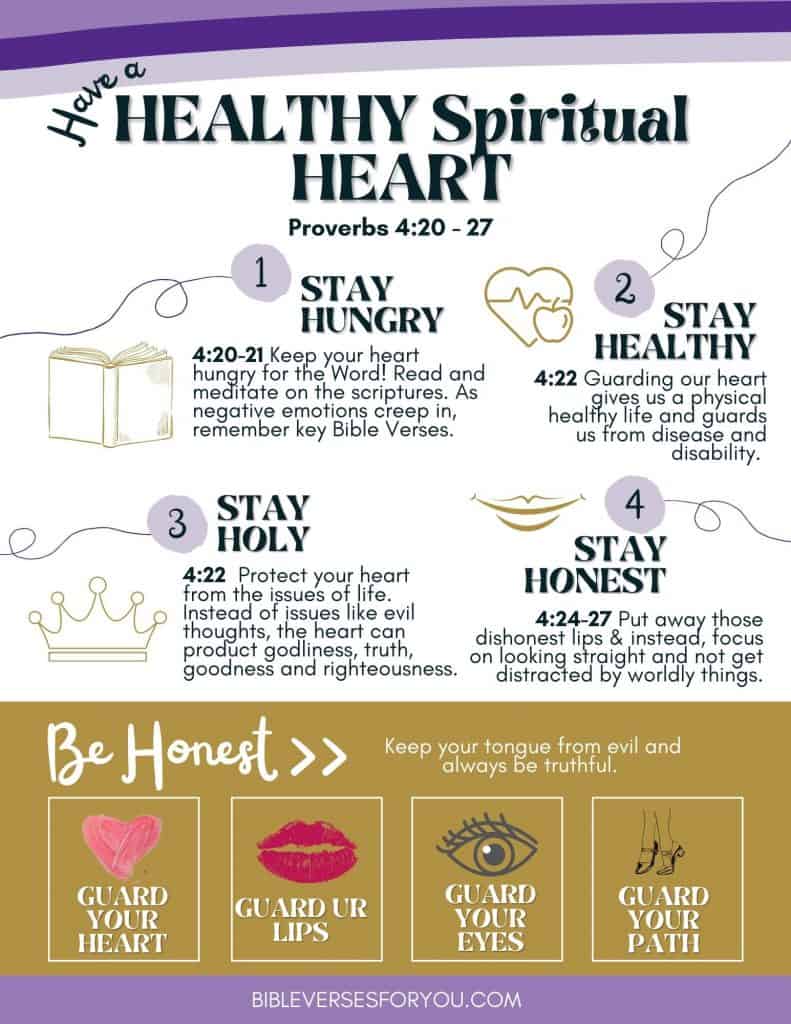 Free Guard Your Heart Scripture Bible Study for you! 